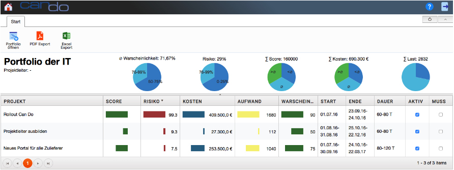 pmo-tools can do