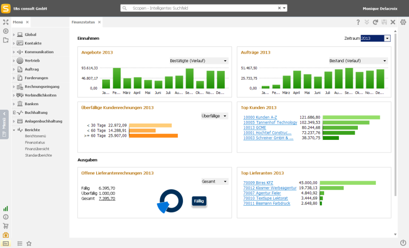 pmo-tools scopevisio